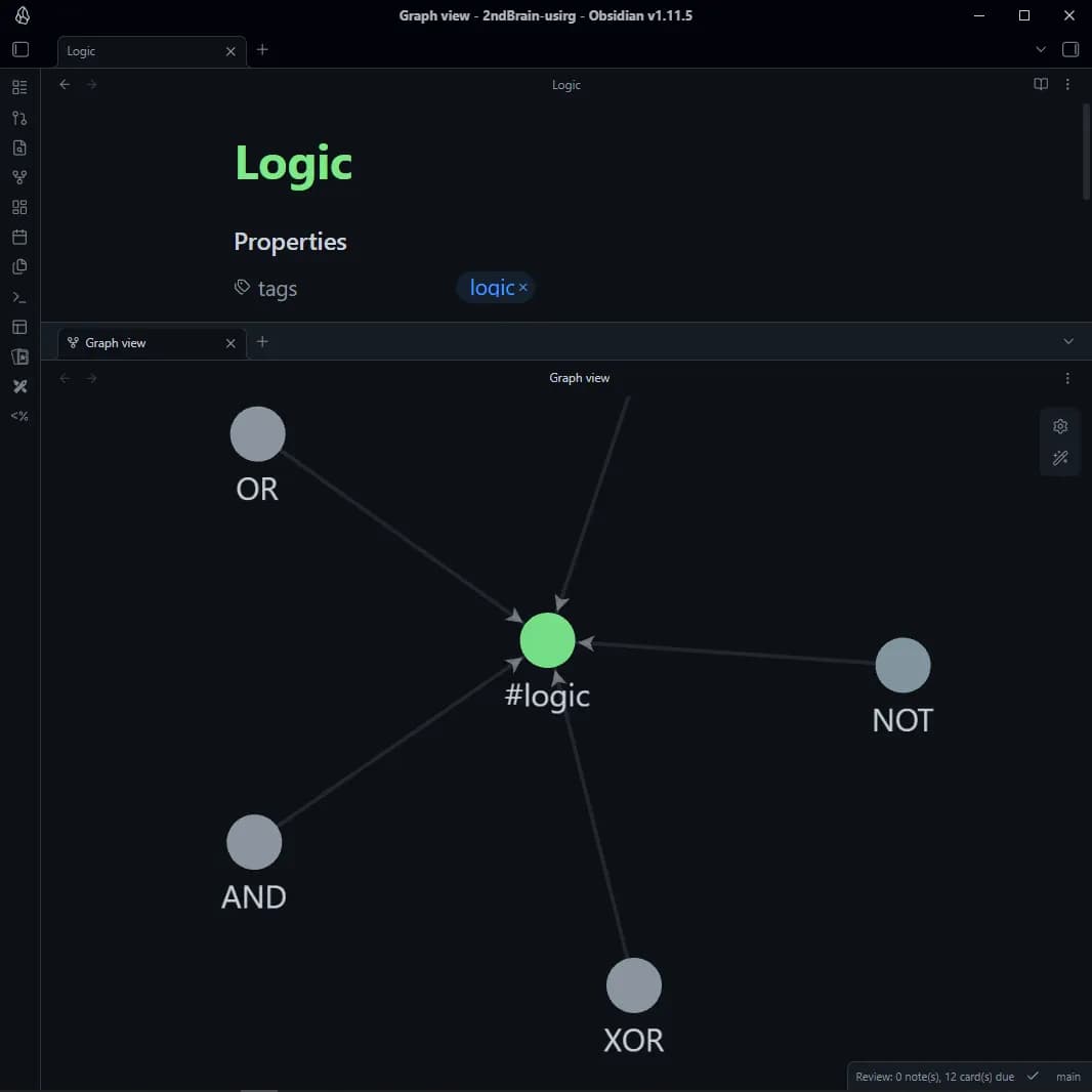 Better learning feature image